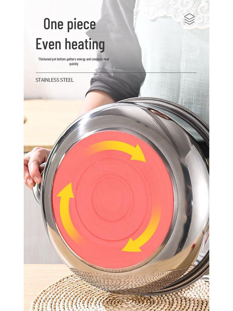 Stainless Steel Multi-Layer Steamer Stockpot for Induction & Gas Stoves