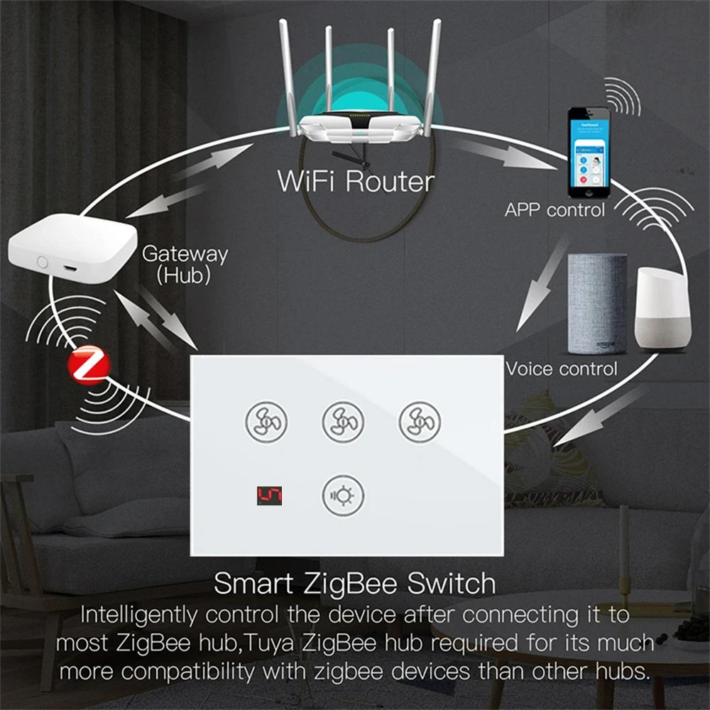 Zigbee Smart Wifi Fan Light Switch EU/AU Ceiling Fan Lamp Switch Smart Life APP Works With Alexa Google Home