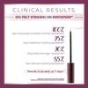 blinc - Lash & Brow Enhancer Serum | Nourish and Strengthen