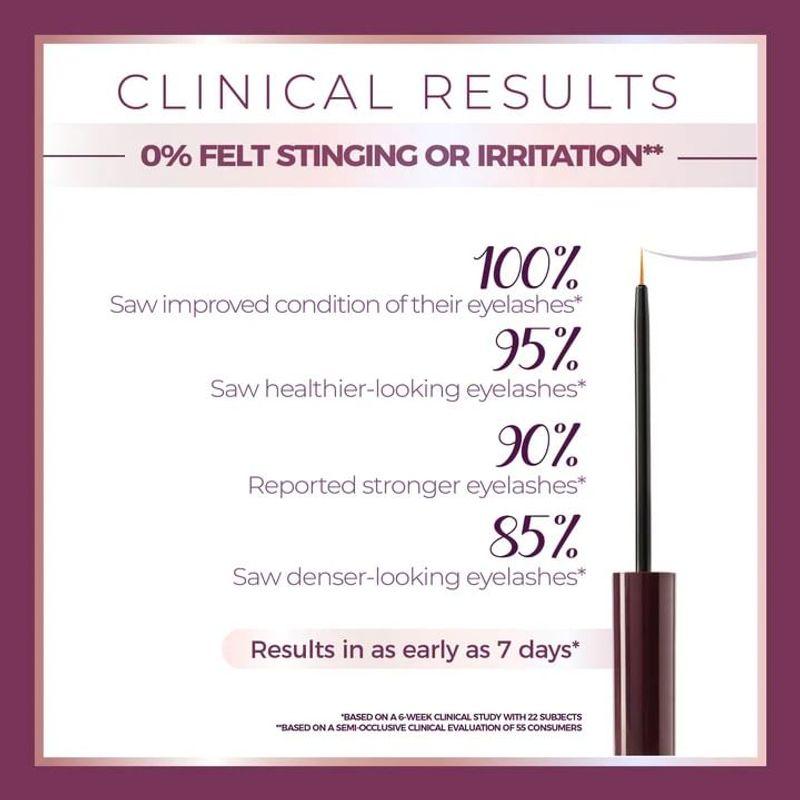 blinc - Lash & Brow Enhancer Serum | Nourish and Strengthen