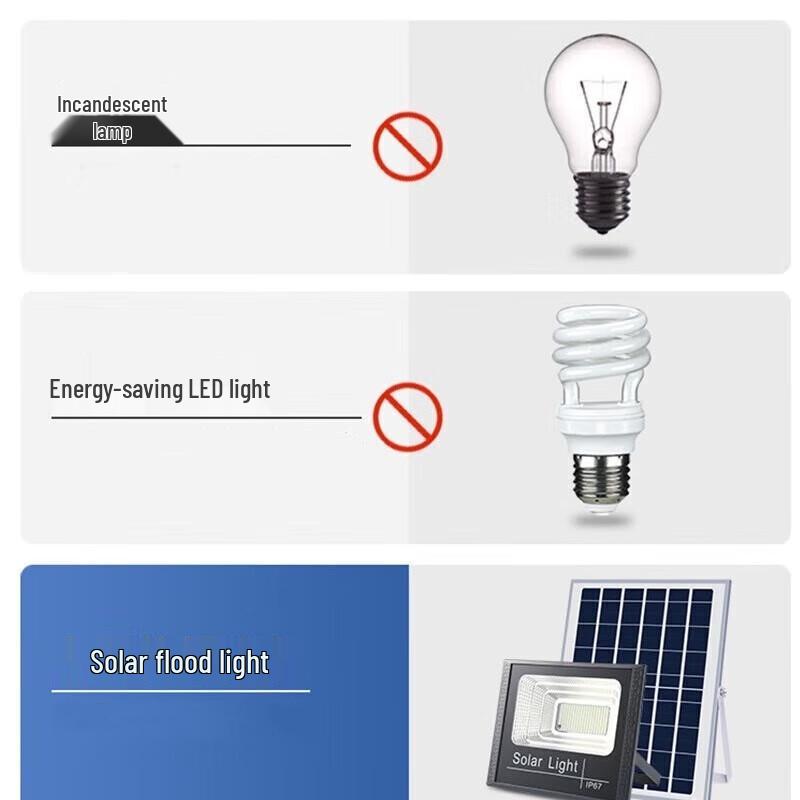 Faretto da esterno UOSU 100W a energia solare (2 pacchi)