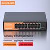 Rede – Modems e Routers