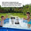 Hose Pipe Adapter For Plunger Valve Pool Drain Swimming Pool Intex Fit 4000 2500 2000 1500 ARU Threaded Connection Pumps