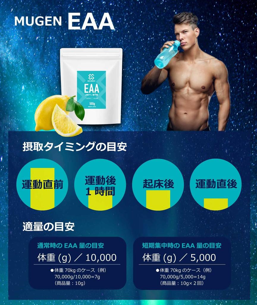 MUGEN EAA, Made In Japan, Lemon Flavor, 500g, 45 Servings, Contains 9 Essential Amino Acids and Beta-Alanine (High In BCAAs)