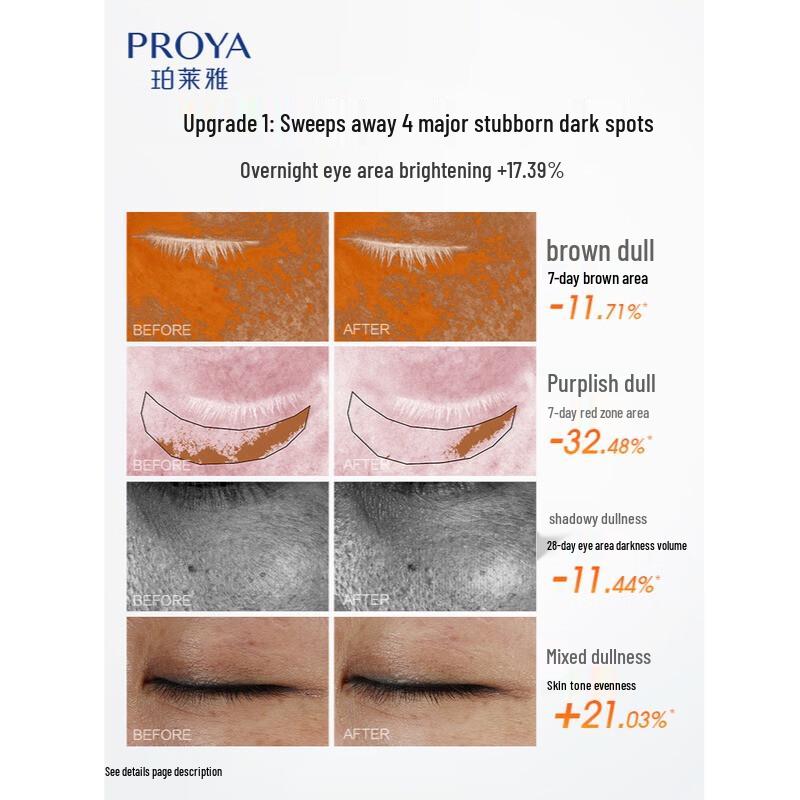 PROYA Doppelte Anti-Aging Aufhellende Augencreme