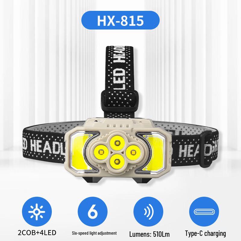 Akumulatorowa czołówka indukcyjna HX-816S