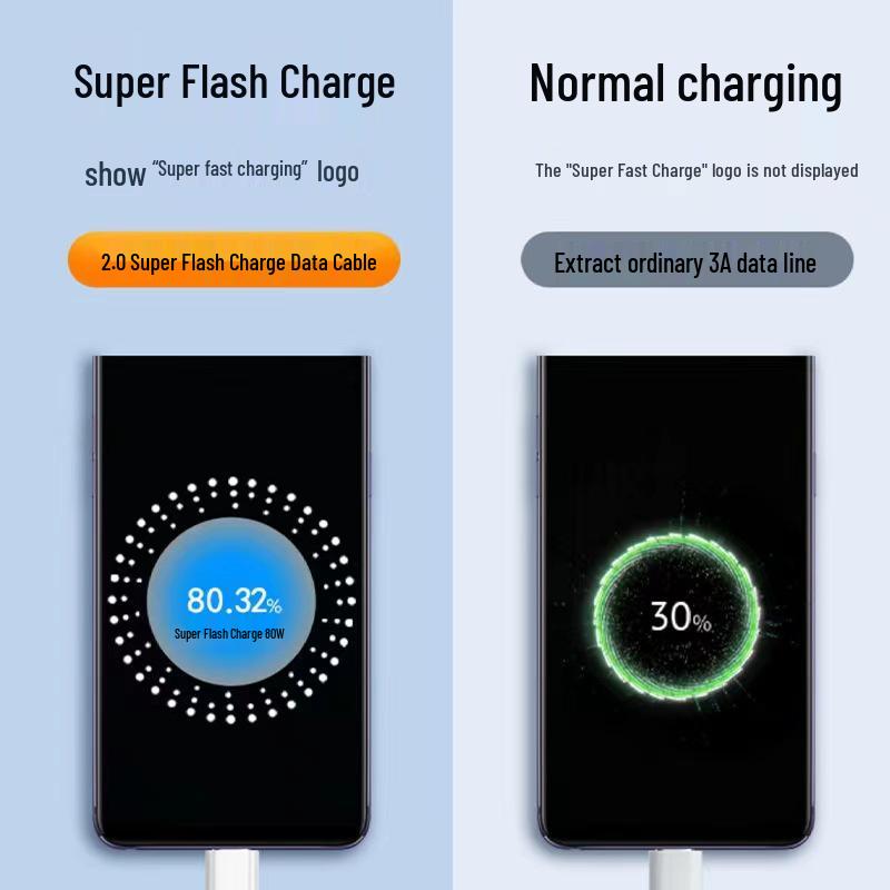 80W Car Charger for OPPO & OnePlus Phones - K10Pro/Find X5 Compatibility