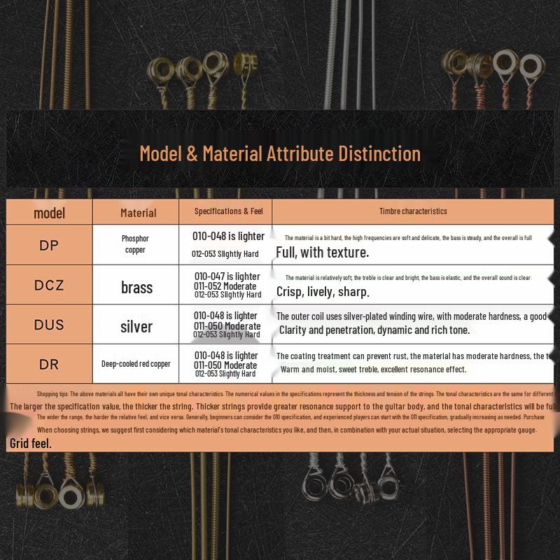 ZIKOliou Acoustic Folk Guitar String Set – 6 Wooden Strings