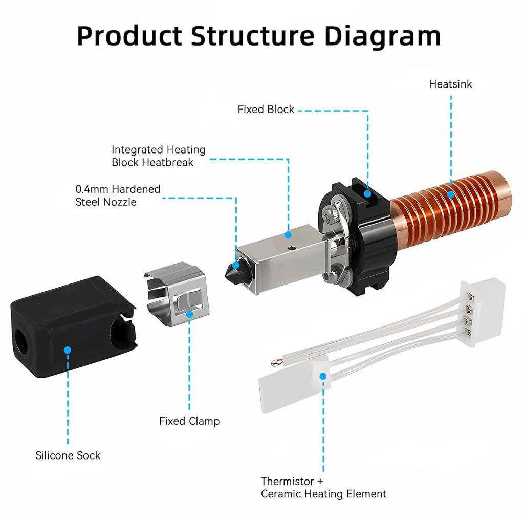 Upgrade Ceramic Hotend Kit for Flashforge Adventurer 5M/5M Pro 3D Printer,Rapid Heating Quick-Detachable 0.4mm Hardened Nozzle+Chrome Plated Brass