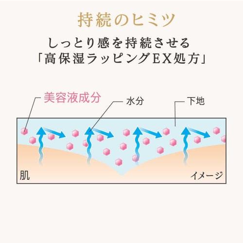est Moist Lasting Primer Makeup Base 25g (x 1)