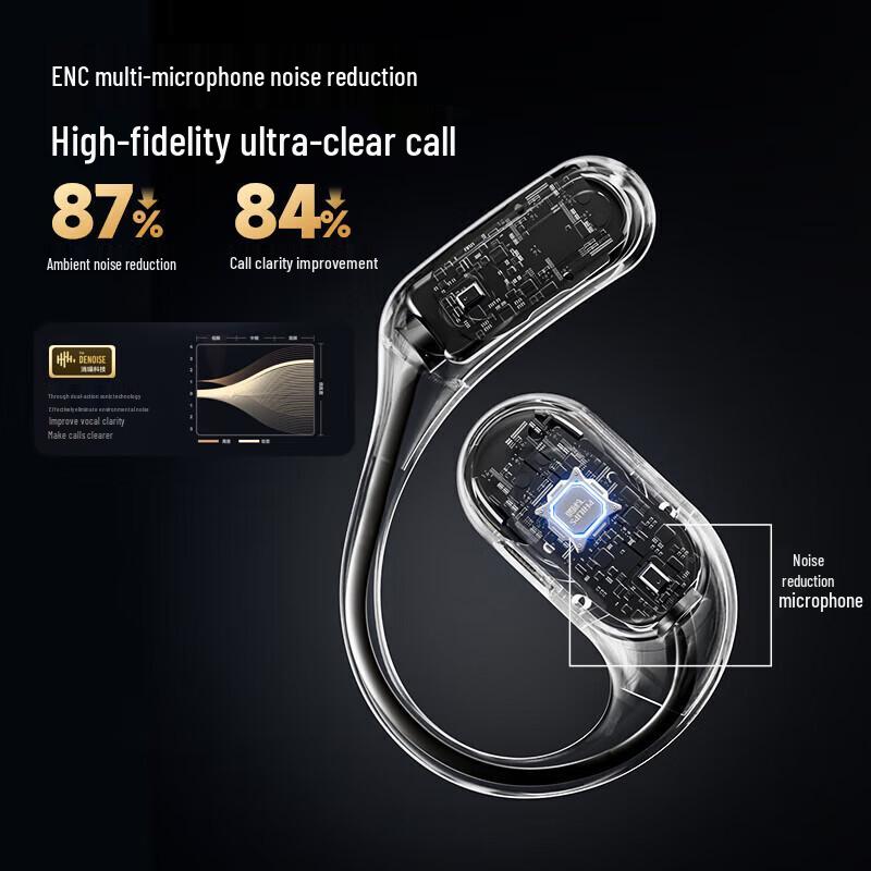 Philips TAT3769 Knochenleitung Bluetooth Sport-Ohrbügel-Kopfhörer