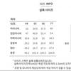 Brand  She Smiss Pigment Wide Denim Pants Ssmslp12080