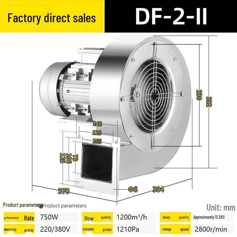 Aokewen 750W 380V 304SS Centrifugal Fan