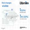 usmile Gum Protection & Anti-Sensitivity Toothpaste