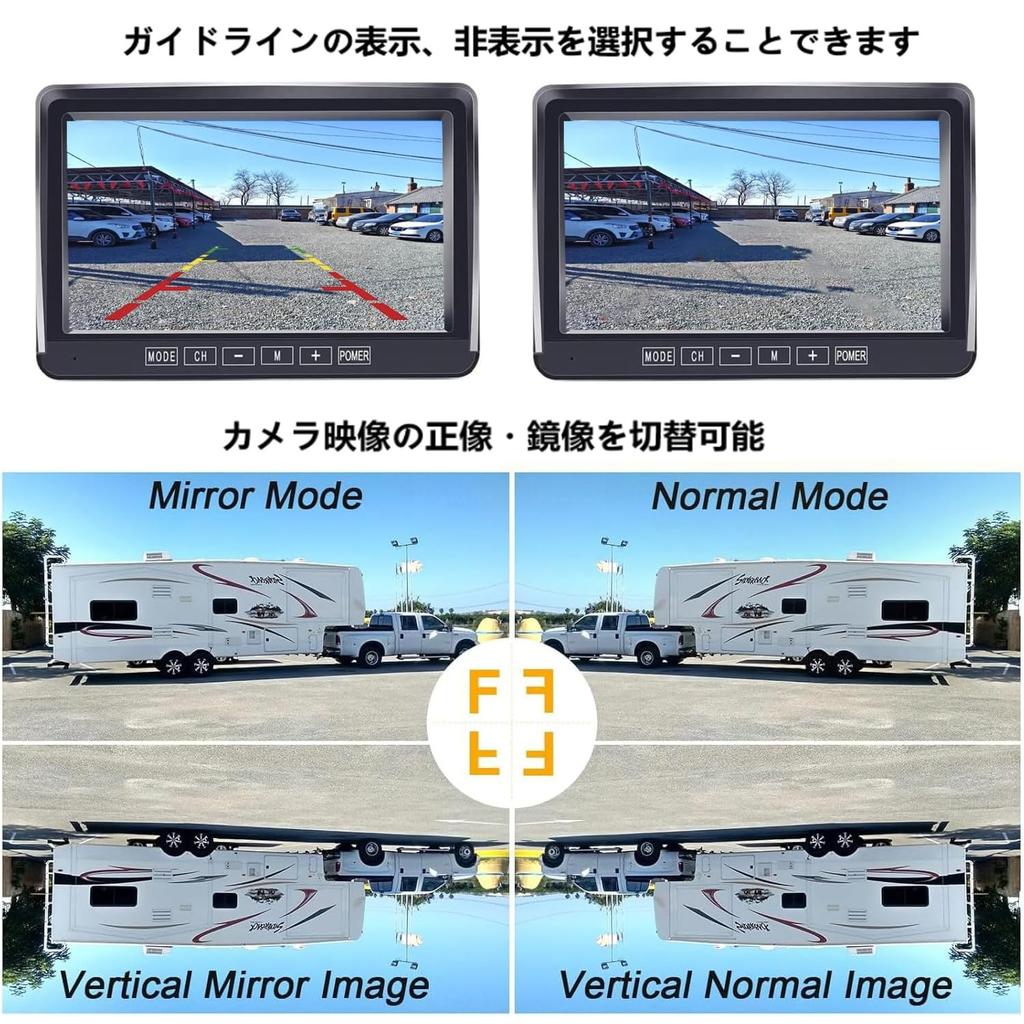 SEMHALF AHD Backup Camera Monitor Dual IPS LCD Ultra Night IP69 Dustproof and Guide Line Switchable Normal and Mirrored Compatible with 12V To Wide