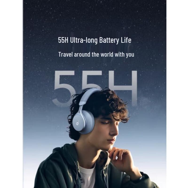 Soundcore Space One S1 Wireless Noise-Cancelling Headphones