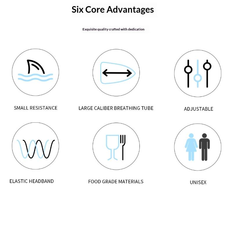 Front Head Swimming Training Snorkel Silicone Mouthpiece Junior Swimmers Full Dry Diving Equipment For Female Male Youth