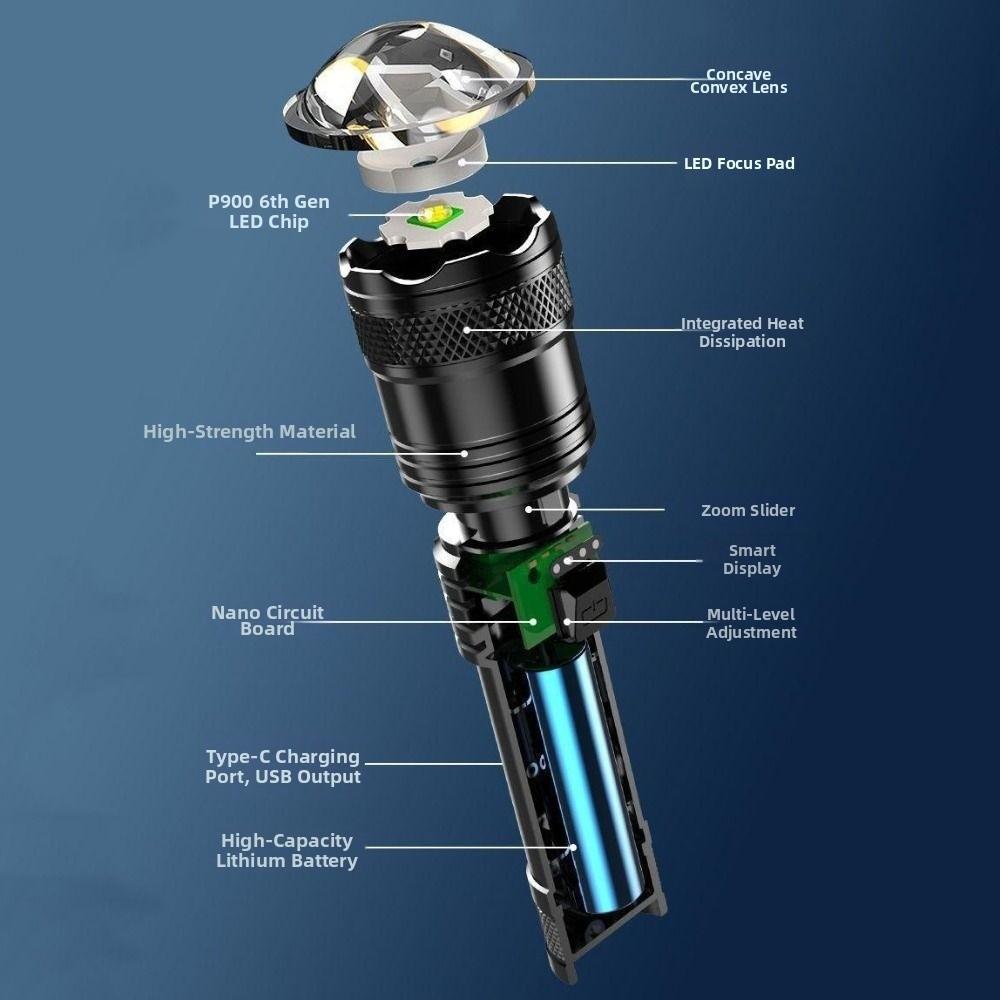 Super Bright Strong LED Flashlight Waterproof Rechargeable Emergency Zoom Lantern High Power Multifunctional Laser Flashlight