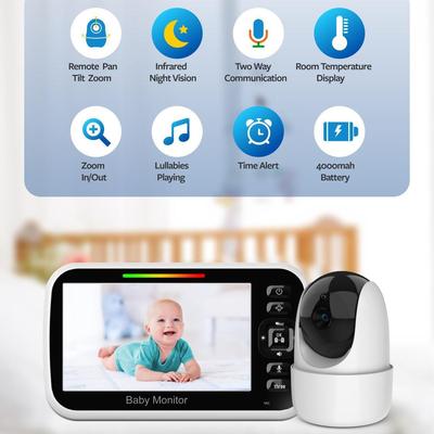 Dětská bezpečnost – Chůvičky