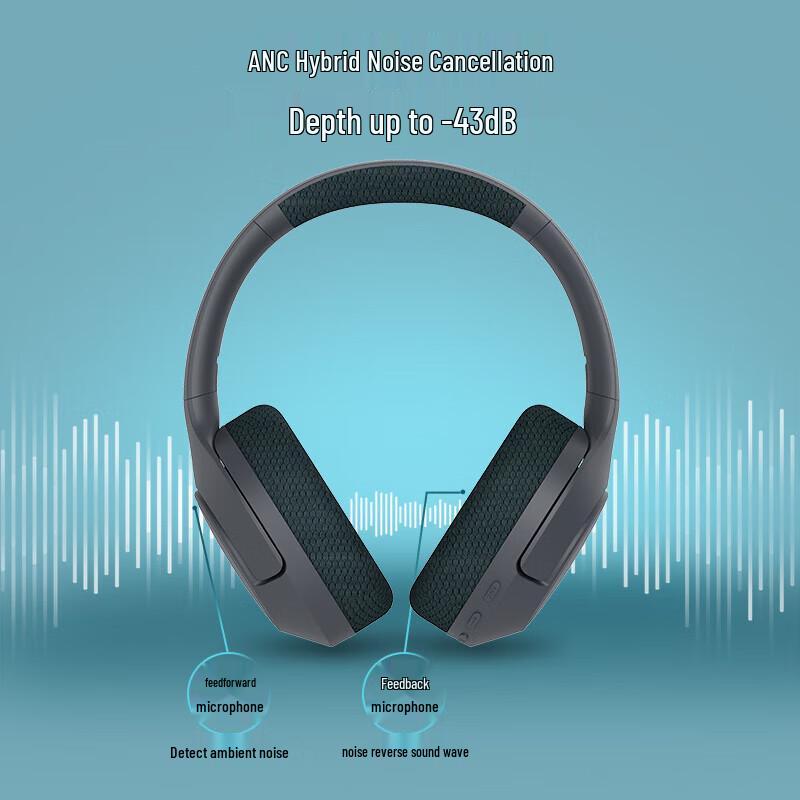 Philips TAH7508 Over-Ear Wireless ANC Headphones