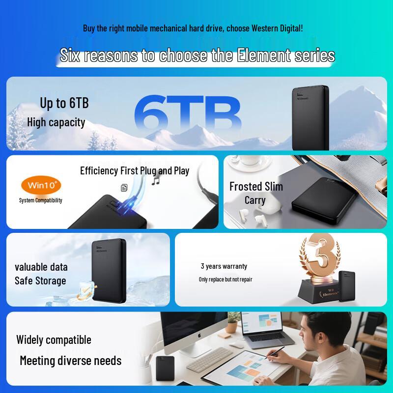 Western Digital WD 2TB Elements Portable Hard Drive USB 3.0