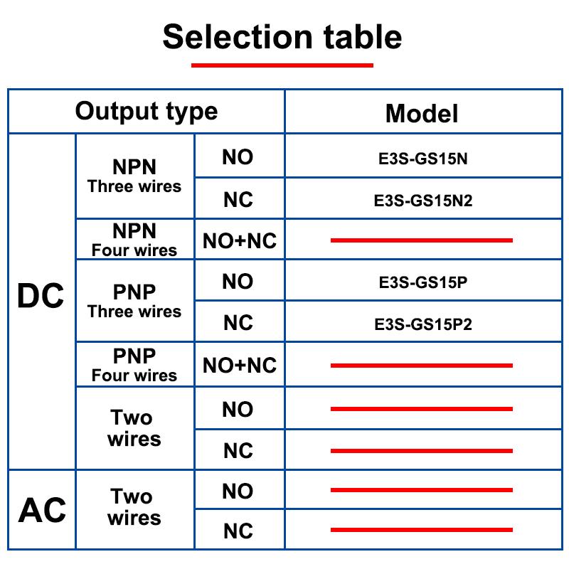 E3S-GS15 15MM Sensing Distance Trough Infrared Induction Photoelectric Sensor Switch DC6-36V NPN/PNP