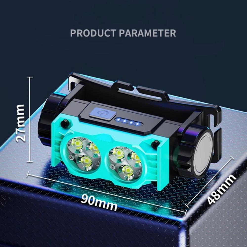 High Efficiency Rechargeable LED Headlamp with 6 Core System Super Bright Output Mere 109g Weight Ideal Mining Fishing Outdoor