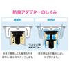 GAONA This Is Great! Odor-proof Adapter for One-way Traps GA-KW025