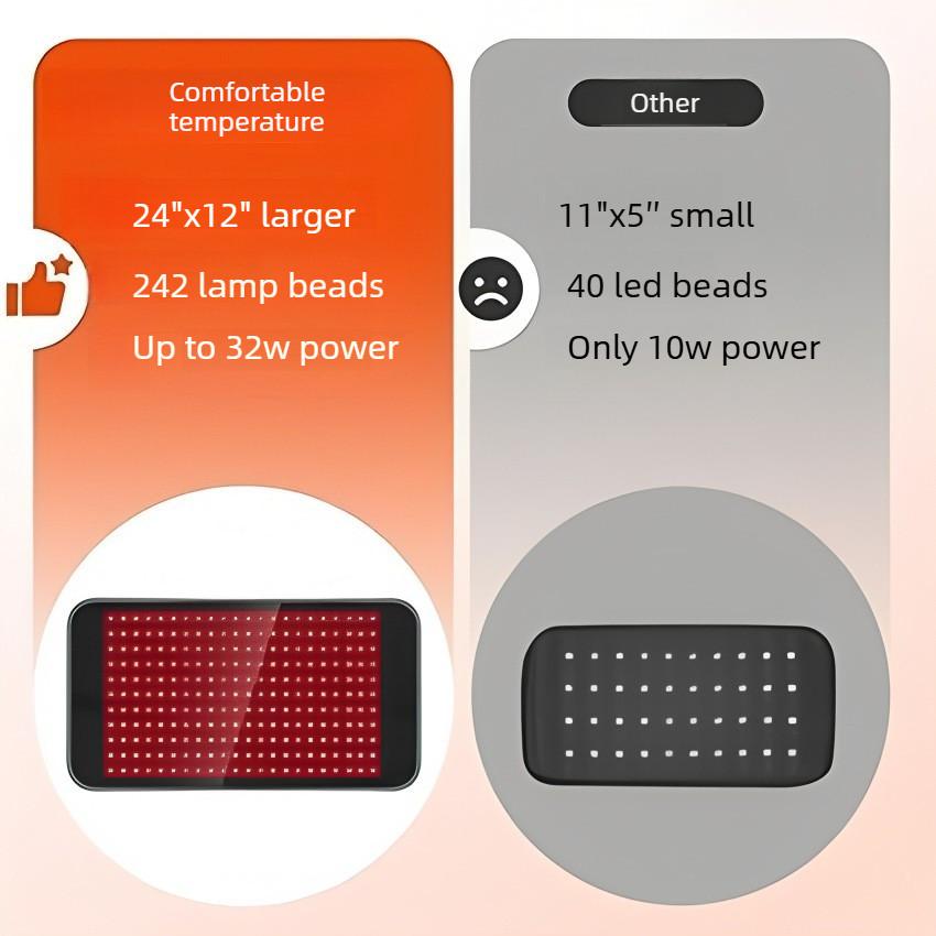 242 LED 30*60CM Red Light Blanket Large Sized Red Light Waist Belt Portable Infrared Light Waist Protection Pad