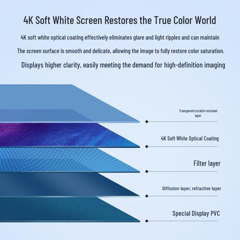 IN&VI Electric Floor-Rising Projector Screen