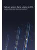 4G LTE Wireless Router for Europe - Home, Office, Outdoor