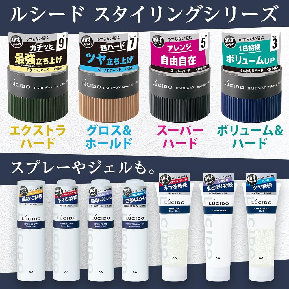 LUCIDO Volume & Hard Hair Wax for Men 80g