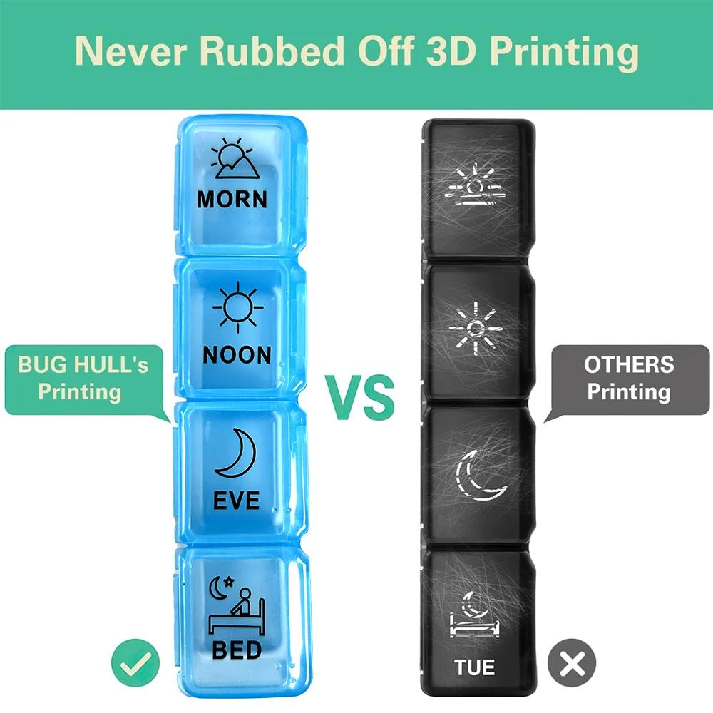 1Pc Monthly Pill Organizer 4 Times A Day 31 Day Pill Box Portable Pill Case Organizer For Daily Medicine Storage