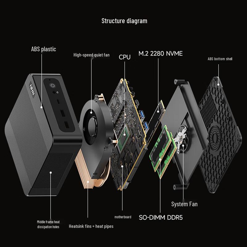 MSI Cubi Mini PC (CN Version)