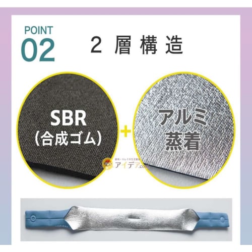 Cogit COOLOOP Insulated Cover, Size M, Gray