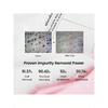Biodance Collagen Mask To Foam Cleanser 150ml | 2-In-1 Pore Mask And Hydrating Foaming Facial Cleanser For Sensitive Skin, Oily Skin,