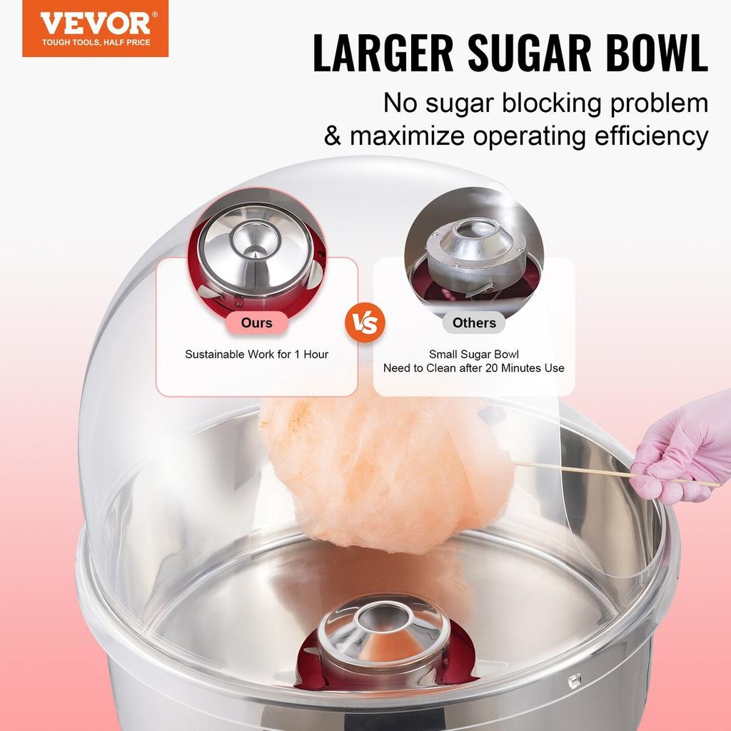 Electric Cotton Candy Machine, 1000W Candy Floss Maker, Commercial Cotton Candy Machine with Cover, Stainless Steel Bowl, and Sugar Scoop, Perfect for