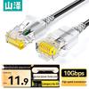 SANZHE Cat6A 10 Gigabit Ethernet Patch Cable