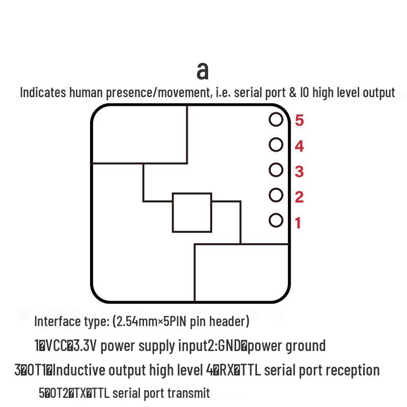 Hailynk LD2420 Millimeter Wave Radar: Human Presence Micro-motion Sensor