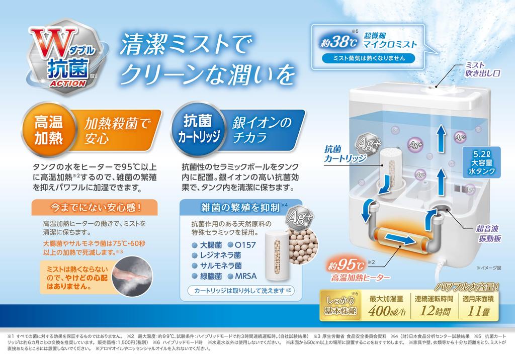 Zenken Hybrid Natural Ultrasonic Humidity Silver Quiet Operation Humidifier, Mist, Antibacterial, + Heater, Sensor, Timer, Ion,