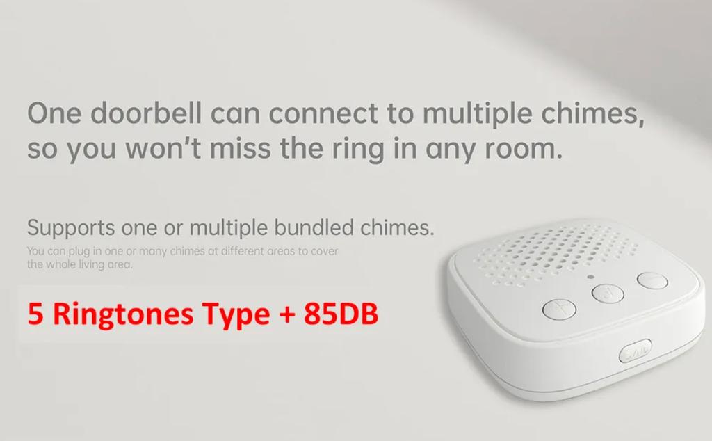 Wifi Video Doorbell 2k Vicohome M101k - Video Doorbell with Ip Camera and Night Mode