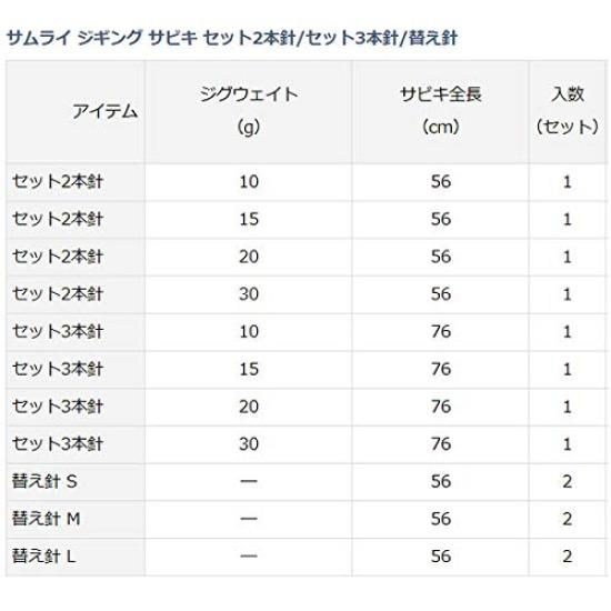 DAIWA Samurai Jigging Sabiki Replacement Needle (2 Needles) S