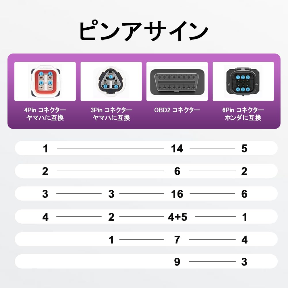 GZYF 3Pin 4Pin 6Pin Diagnostic Connector Cable OBD2 Adapter Scanner 3 In 1 Plastic Black for Motorcycle Yamaha Honda