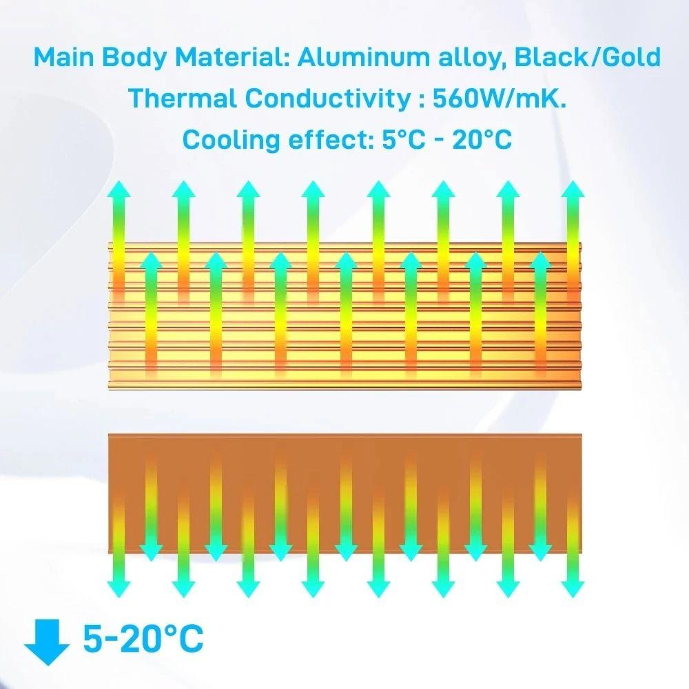 Aluminum Alloy SSD Heat Sink Heatsink Heat Dissipation Set Professional SSD Cooler