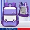 British-style Schoolbags for Primary School Students, Polyester Backpack for Children with Reduced Load, Trendy Kids