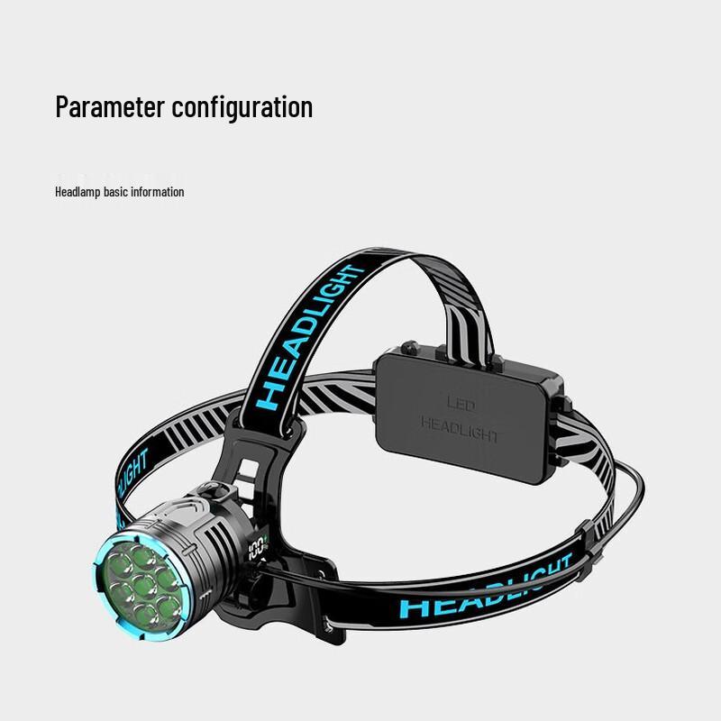

UOSU Dual Light Sensor Headlamp with Digital Display