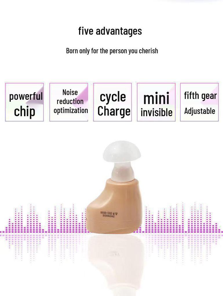 Aparelhos Auditivos Recarregáveis Sem Fio Intra-auriculares Sino-Alemães para Idosos - Fones de Ouvido Atrás da Orelha Discretos e Portáteis