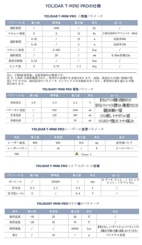 WayPonDEV YDLIDAR Tmini Plus lidar 360 laser distance 12M sampling rate 4000s 360° omnidirectional scanning 12Hz sampling frequency small error high