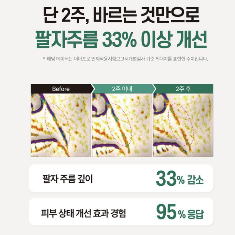 [Cell-ro Bridge] Return Ampullen-Kit Exosome Hydro Collagen