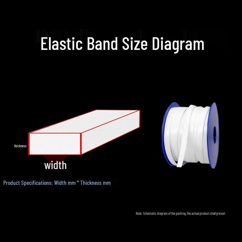 PTFE Self-Adhesive Flange Sealing Tape